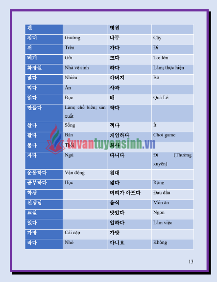 Sách tổng hợp ngữ pháp tiếng Hàn sơ cấp 1 PDF tải FREE 22 Sách tổng hợp ngữ pháp tiếng Hàn sơ cấp 1 PDF tải FREE