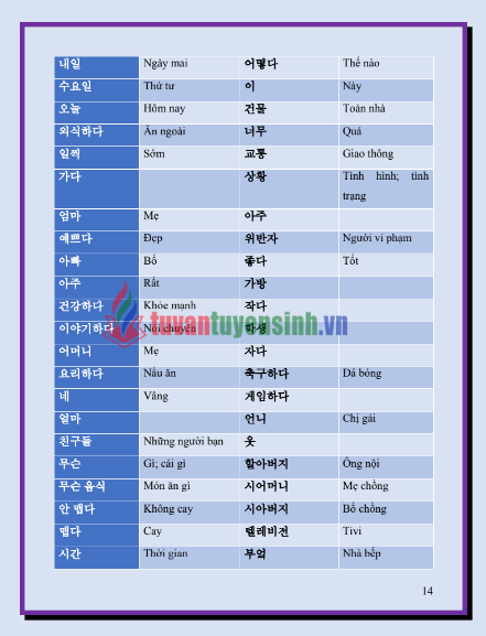 Sách tổng hợp ngữ pháp tiếng Hàn sơ cấp 1 PDF tải FREE 21 Sách tổng hợp ngữ pháp tiếng Hàn sơ cấp 1 PDF tải FREE