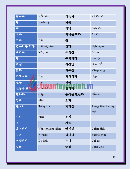 Sách tổng hợp ngữ pháp tiếng Hàn sơ cấp 1 PDF tải FREE 20 Sách tổng hợp ngữ pháp tiếng Hàn sơ cấp 1 PDF tải FREE