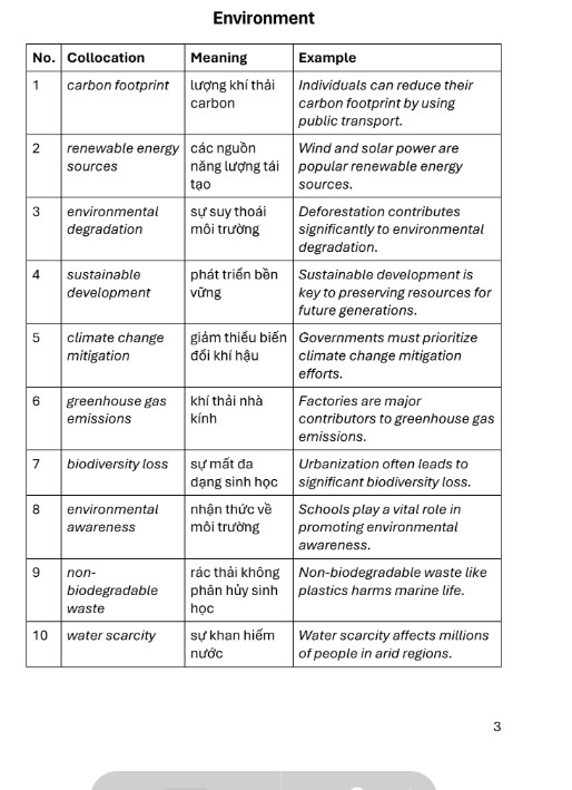 Tải FREE 200+ Collocations theo chủ đề IELTS Writing Ask 2 band 8+ PDF tải 5 Tải FREE 200+ Collocations theo chủ đề IELTS Writing Ask 2 band 8+ PDF tải