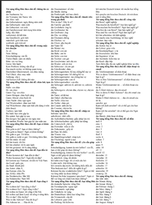 Tải FREE Full 4000+ Từ vựng tiếng Đức theo chủ đề PDF 6 Tải FREE Full 4000+ Từ vựng tiếng Đức theo chủ đề PDF