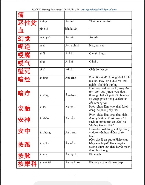 Tải FREE 6000+ Thuật ngữ tiếng Trung trong y học cổ truyền PDF 4 Tải FREE Full Thuật ngữ tiếng Trung trong y học cổ truyền PDF