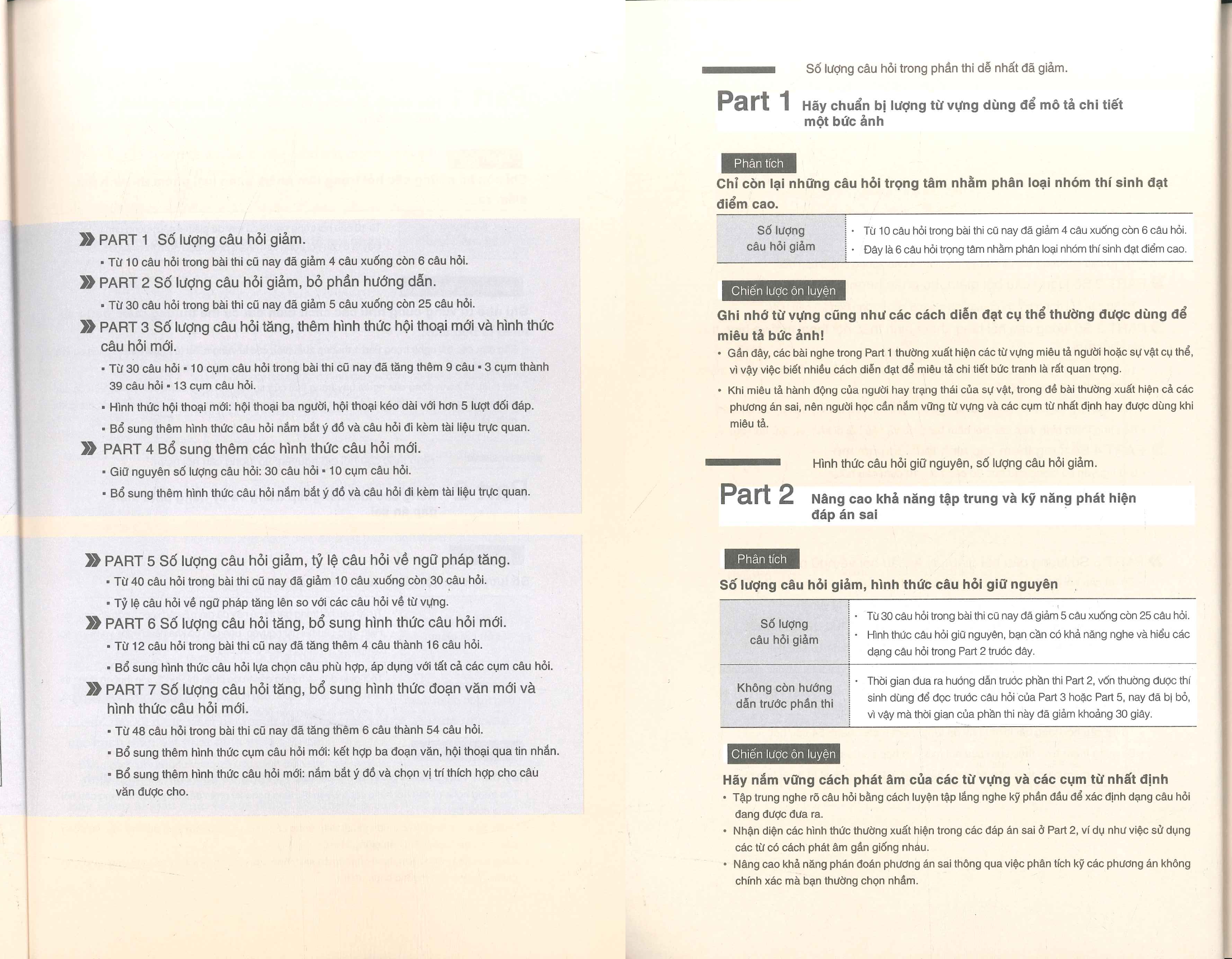 Tải FREE Sách Hacker TOEIC Vocabulary Full PDF David Cho1