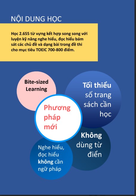 Tải FREE Sách TOEIC 700+ Từ vựng - Nghe - Đọc PDF độc quyền Engstars 5 Tải FREE Sách TOEIC 700+ Từ vựng - Nghe - Đọc PDF độc quyền Engstars