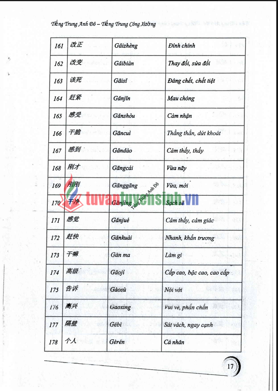 Tải FREE Sách tiếng Trung cấp tốc trong công xưởng nhà máy PDF quyển 1 1