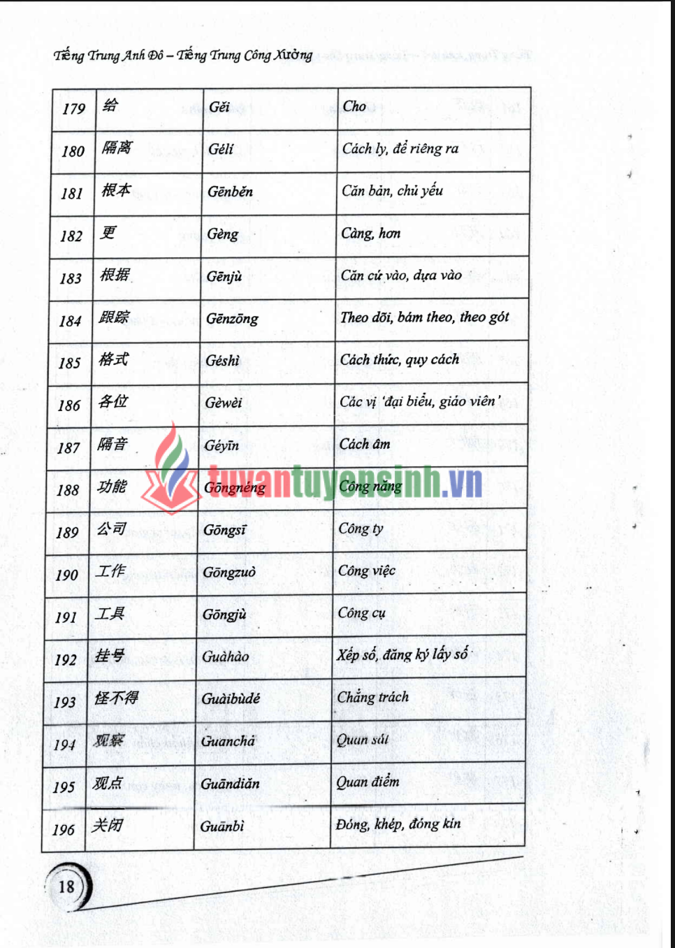 Tải FREE Sách tiếng Trung cấp tốc trong công xưởng nhà máy PDF quyển 1 2