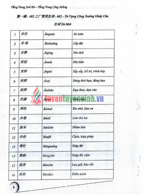 Tải FREE Sách tiếng Trung cấp tốc trong công xưởng nhà máy PDF quyển 1