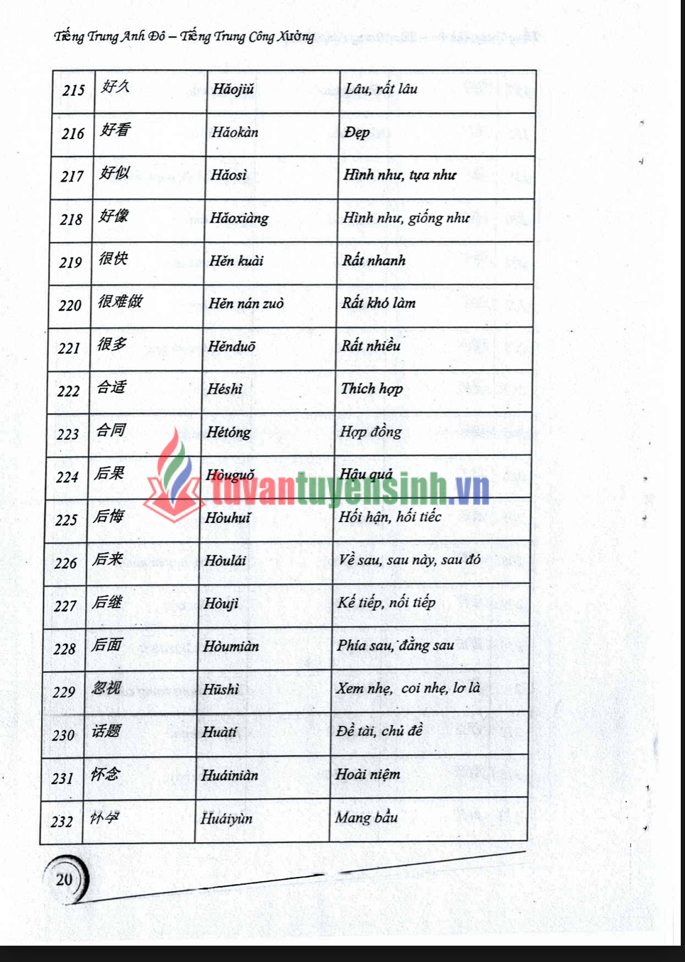 Tai FREE Sach tieng Trung cap toc trong cong xuong nha may PDF quyen 1 4 1
