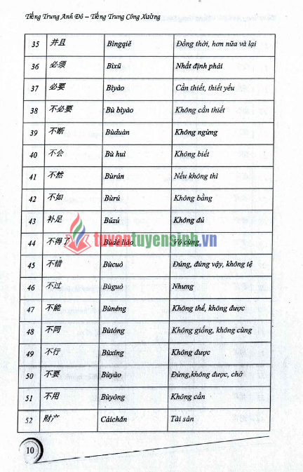 Tải FREE Sách tiếng Trung cấp tốc trong công xưởng nhà máy PDF quyển 1