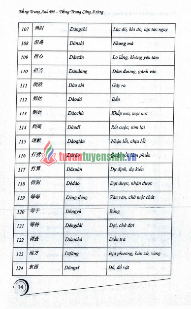 Tải FREE Sách tiếng Trung cấp tốc trong công xưởng nhà máy PDF quyển 1