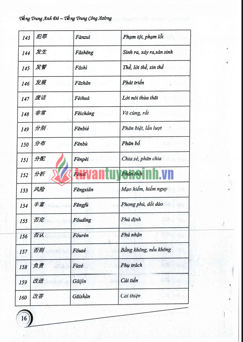 Tải FREE Sách tiếng Trung cấp tốc trong công xưởng nhà máy PDF quyển 1