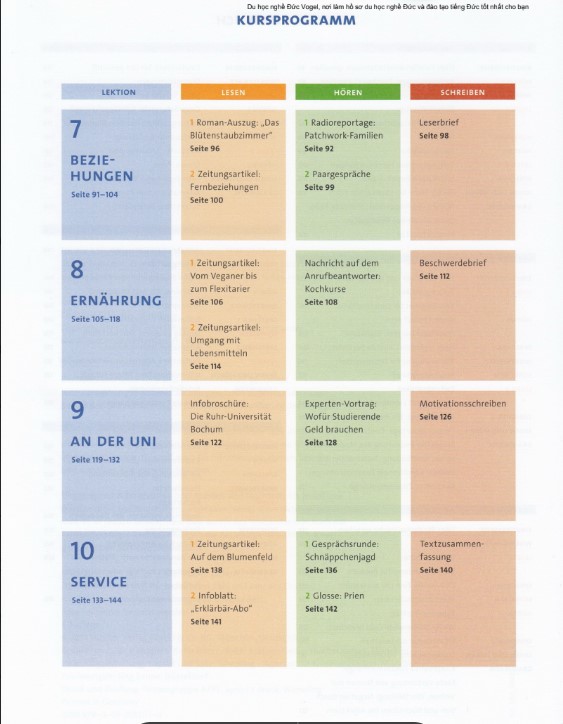Tải FREE sách Sicher Seutsch Als Fremdsprache PDF tải FREE 6 Tải FREE sách Sicher Seutsch Als Fremdsprache PDF tải FREE