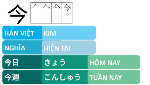 Tải FREE tài liệu Kanji Unit 6 PDF 5 Tải FREE tài liệu Kanji Unit 6 PDF