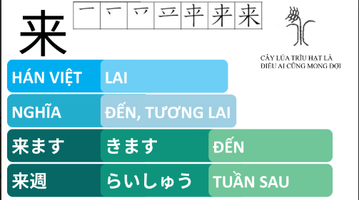 Tải FREE tài liệu Kanji Unit 6 PDF 6 Tải FREE tài liệu Kanji Unit 6 PDF