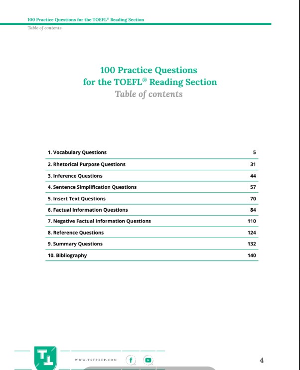 Tài liệu 100+ TOEFL Reading Practice Questions PDF tải FREE