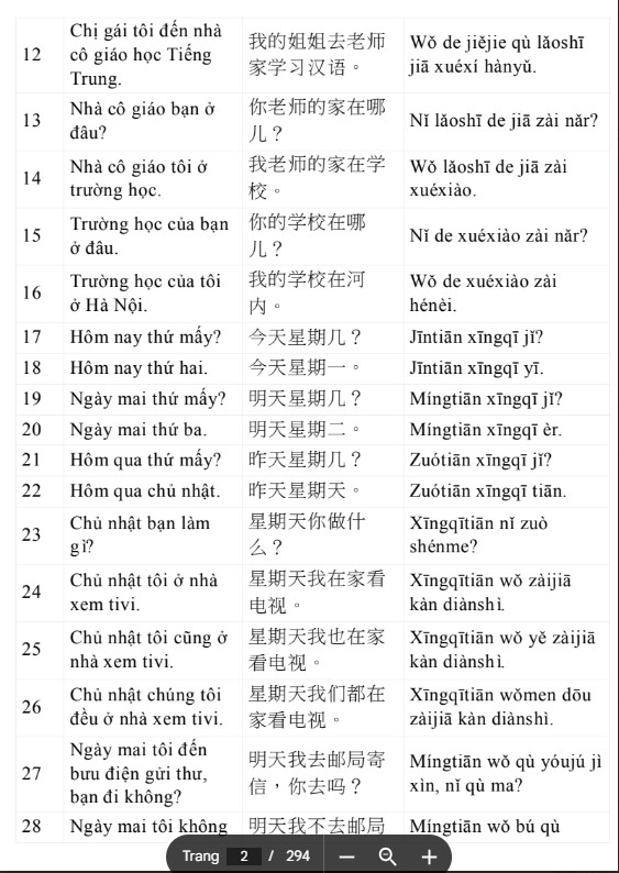 Tài liệu 3000+ câu tiếng Trung giao tiếp hàng ngày PDF FREE