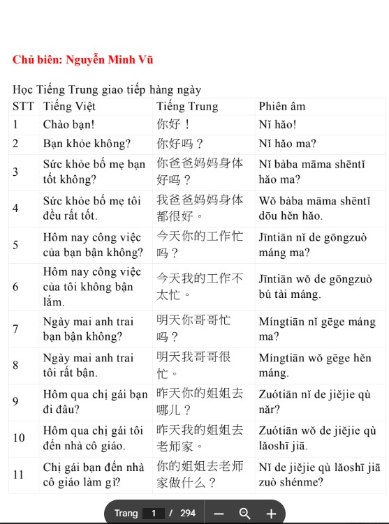 Tài liệu 3000+ câu tiếng Trung giao tiếp hàng ngày PDF FREE