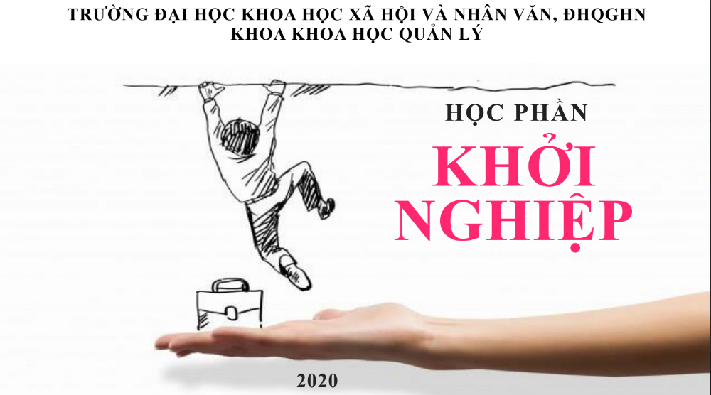 Tài liệu Bài Giảng Khởi Nghiệp FULL PDF