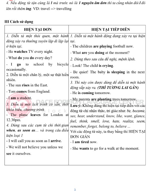Tài liệu Full Ngữ pháp luyện thi TOEIC cho người mới PDF FREE 6 Tài liệu Full Ngữ pháp luyện thi TOEIC cho người mới PDF FREE