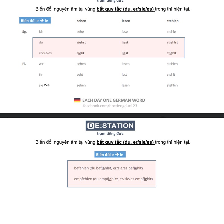 Tài liệu Full các Động từ bất quy tắc tiếng Đức PDF tải FREE 6 Tài liệu Full các Động từ bất quy tắc tiếng Đức PDF tải FREE