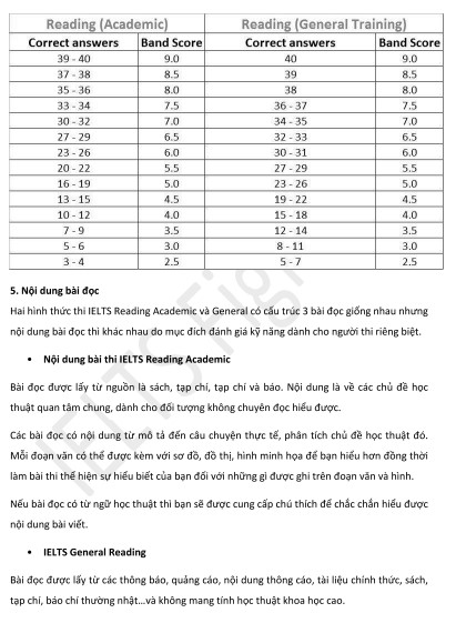 Tài liệu IELTS Preparation Reading PDF FREE - Nội bộ IELTS FIGHTER 5 Tài liệu IELTS Preparation Reading PDF FREE - Nội bộ IELTS FIGHTER