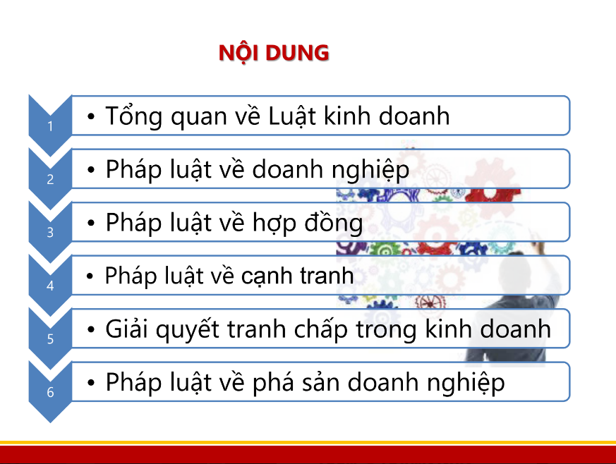 Tài liệu Luật Kinh Doanh PDF tải FREE 5 Tài liệu Luật Kinh Doanh PDF tải FREE