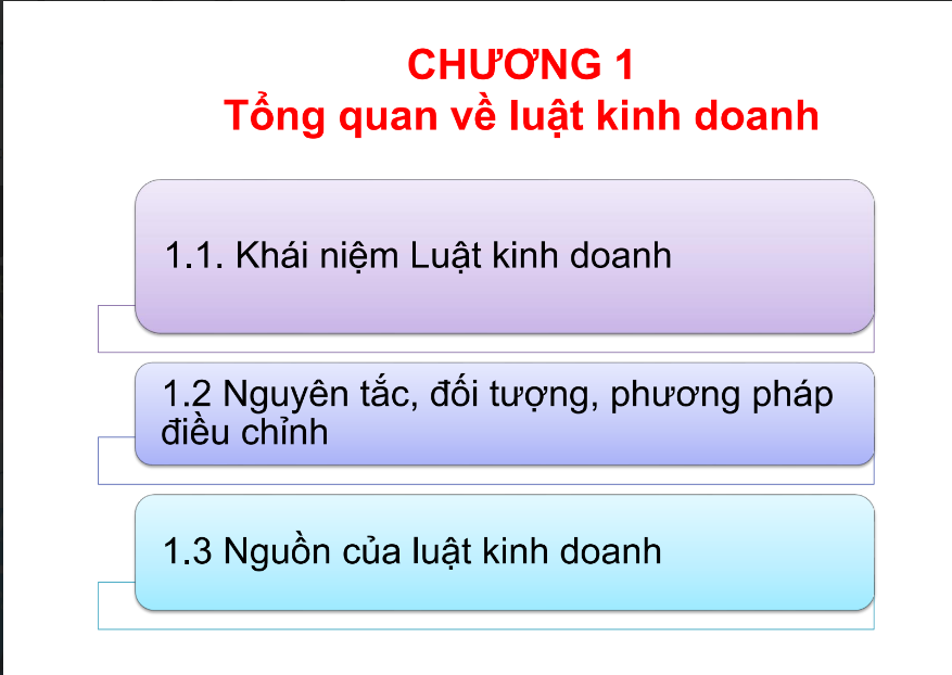 Tài liệu Luật Kinh Doanh PDF tải FREE 4 Tài liệu Luật Kinh Doanh PDF tải FREE