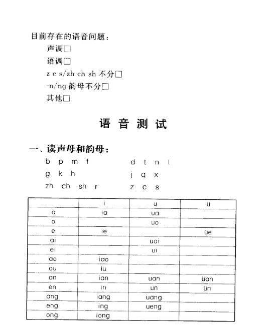 Tài liệu Ngữ âm tiếng Trung chi tiết PDF tải MIỄN PHÍ
