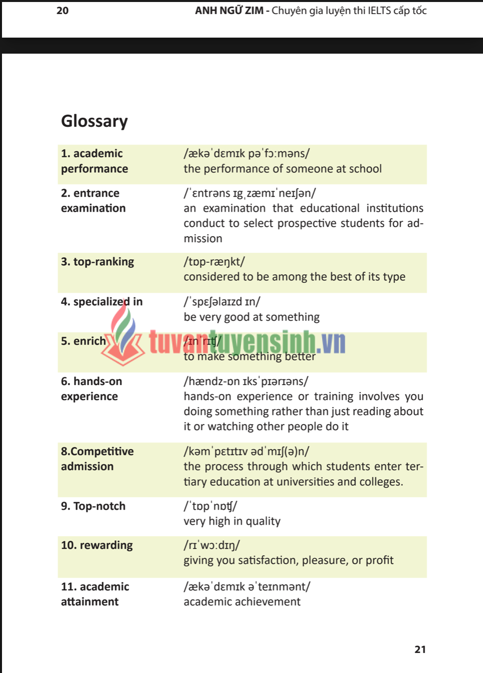 Tài liệu Power Vocab IELTS Speaking PDF tải MIỄN PHÍ - Tài liệu nội bộ ANH NGỮ ZIM 4