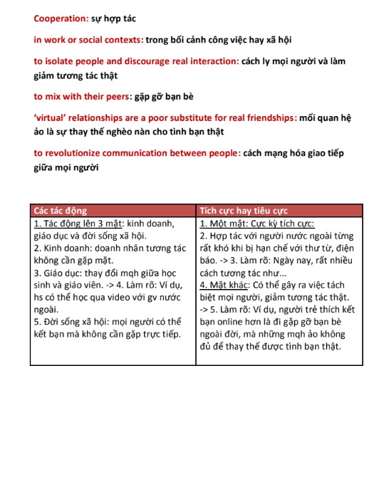 Tài liệu giải 30 đề thi IELTS Band 8.0+ có đáp án PDF tải FREE - Đề thật 5 Tài liệu giải 30 đề thi IELTS Band 8.0+ có đáp án PDF tải FREE - Đề thật