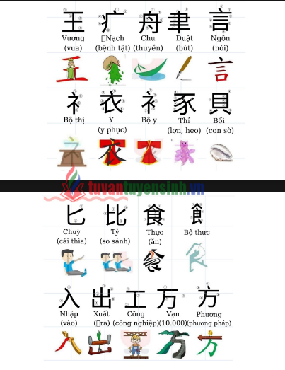 Tài liệu học 214 Bộ Thủ thường gặp tiếng Trung PDF tải FREE 21 Tài liệu học 214 Bộ Thủ thường gặp tiếng Trung PDF tải FREE