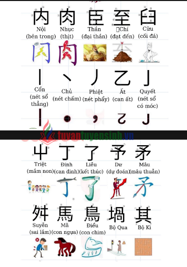 Tài liệu học 214 Bộ Thủ thường gặp tiếng Trung PDF tải FREE 18 Tài liệu học 214 Bộ Thủ thường gặp tiếng Trung PDF tải FREE