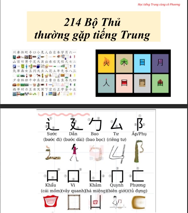 Tài liệu học 214 Bộ Thủ thường gặp tiếng Trung PDF tải FREE