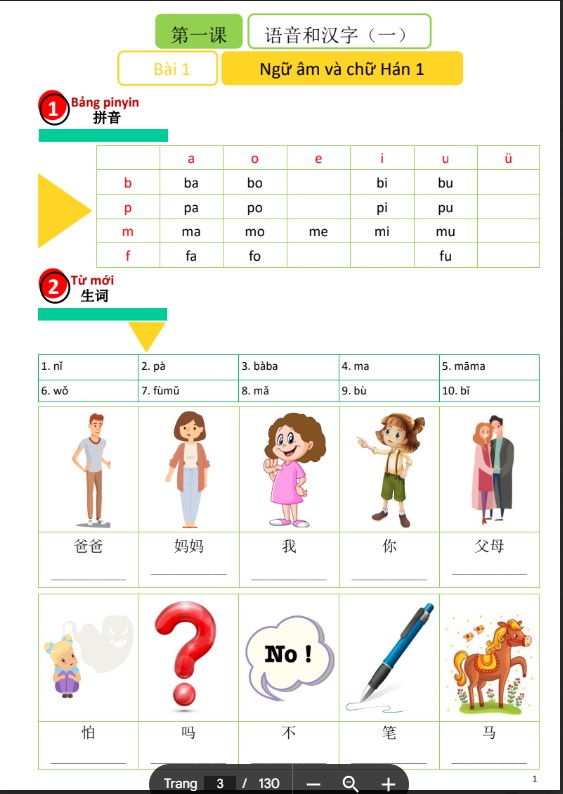 Tài liệu học Ngữ âm tiếng Trung cơ bản PDF tải MIỄN PHÍ