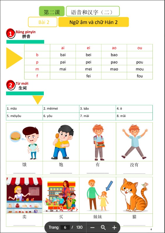 Tài liệu học Ngữ âm tiếng Trung cơ bản PDF tải MIỄN PHÍ