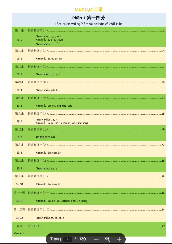 Tài liệu học Ngữ âm tiếng Trung cơ bản PDF tải MIỄN PHÍ
