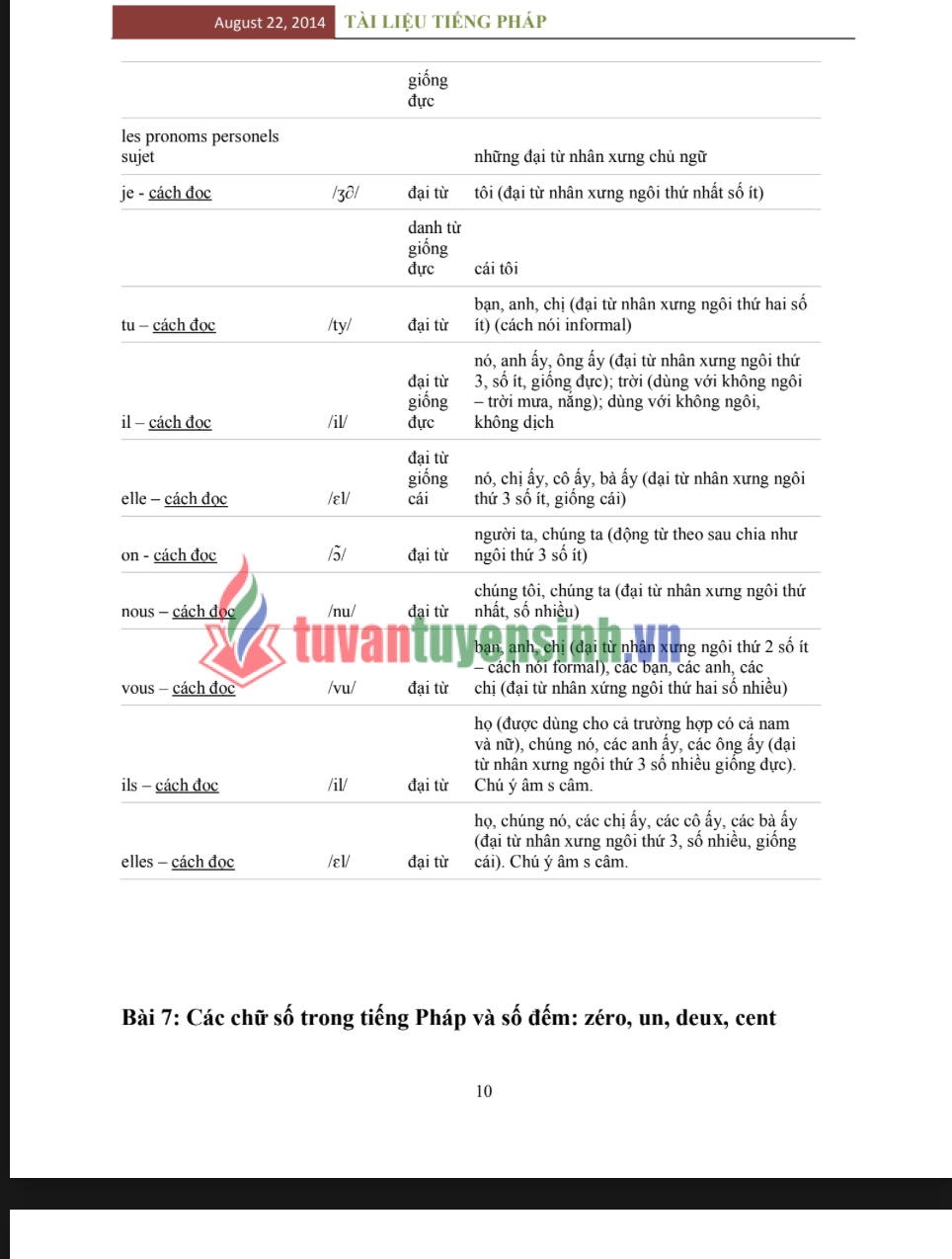 Tài liệu học tiếng Pháp cấp tốc cho người Việt PDF tải FREE - Tài liệu nội bộ
