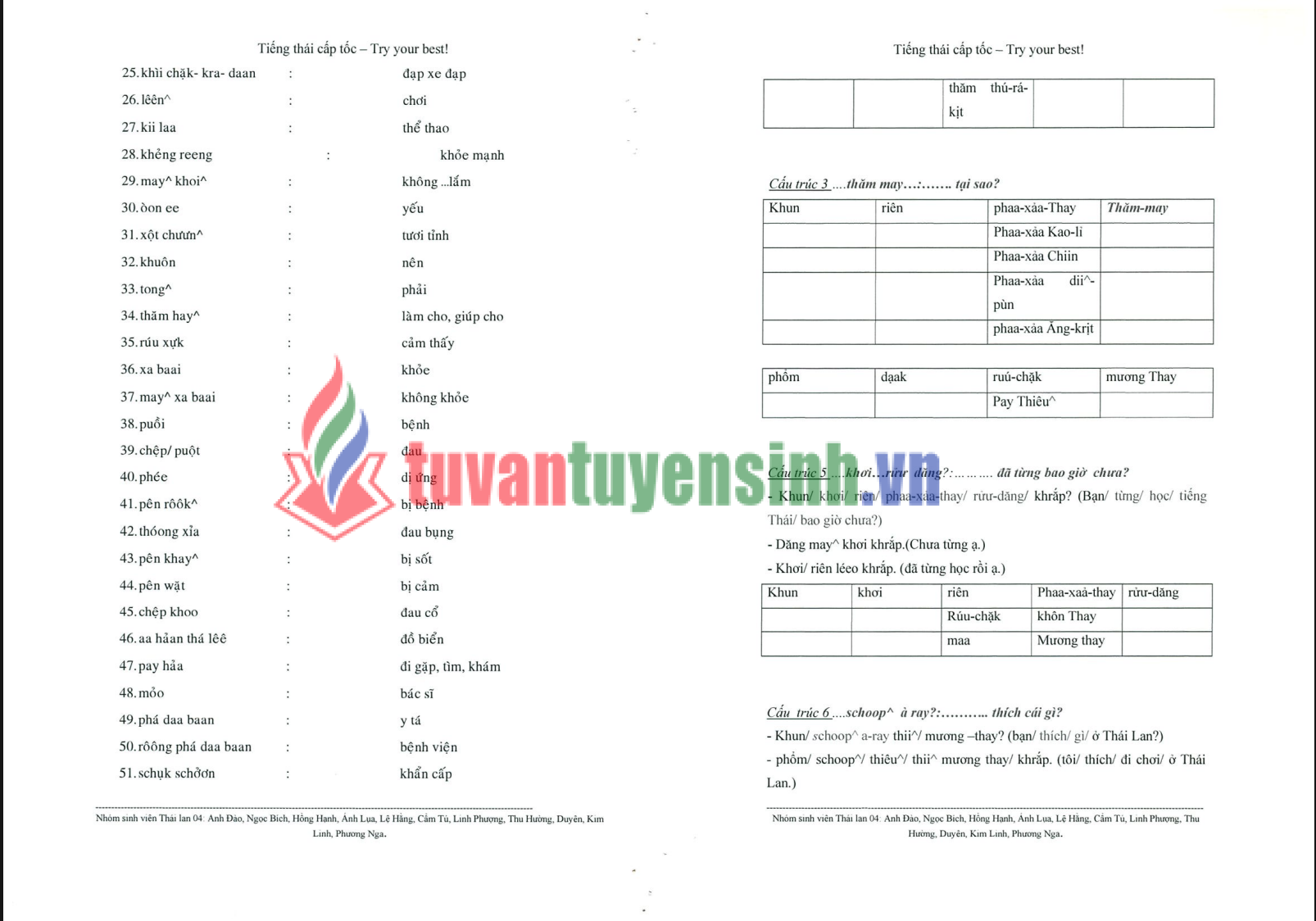 Tài liệu học tiếng Thái cấp tốc cho người Việt PDF tải FREE 2