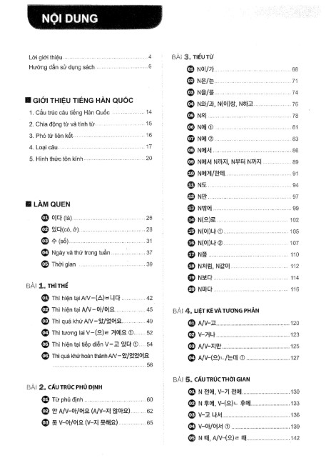 Sách ngữ pháp tiếng Hàn thông dụng sơ cấp PDF tải FREE 6 Tài liệu ngữ pháp tiếng Hàn thông dụng sơ cấp PDF tải FREE
