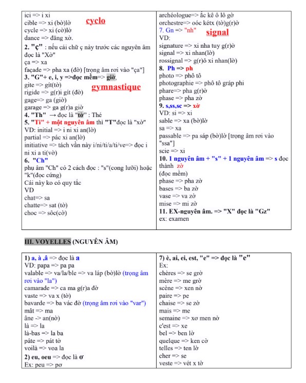 Tài liệu phiên âm & Quy tắc đọc tiếng Pháp nội bộ PDF tải FREE 5 Tài liệu phiên âm & Quy tắc đọc tiếng Pháp nội bộ PDF tải FREE
