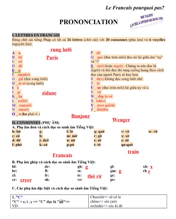 Tài liệu phiên âm & Quy tắc đọc tiếng Pháp nội bộ PDF tải FREE