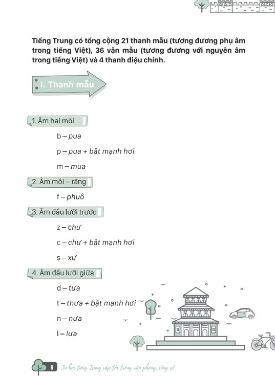 Tài liệu tự học tiếng Trung cấp tốc văn phòng, công sở PDF FREE