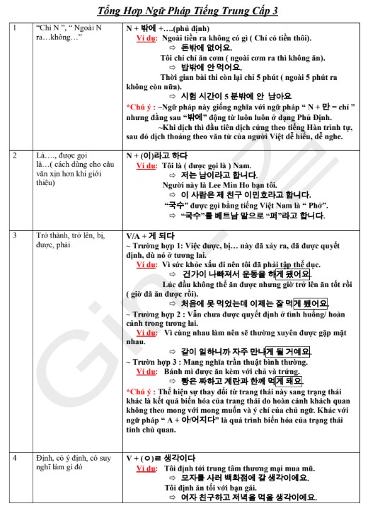 Tổng Hợp Full Ngữ Pháp Tiếng Trung Cấp 3 PDF tải MIỄN PHÍ 6 Tổng Hợp Ngữ Pháp Tiếng Trung Cấp 3 PDF tải MIỄN PHÍ