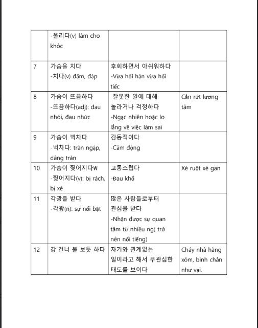 Tổng hợp 2000+ Thanh ngữ tiếng Hàn PDF tải FREE 5 Tổng hợp 2000+ Thanh ngữ tiếng Hàn PDF tải FREE