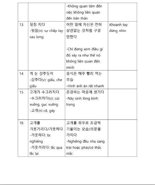 Tổng hợp 2000+ Thanh ngữ tiếng Hàn PDF tải FREE 6 Tổng hợp 2000+ Thanh ngữ tiếng Hàn PDF tải FREE