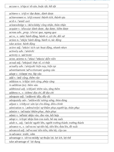 Tổng hợp 3000 từ tiếng anh thông dụng nhất PDF tải FREE 5 Tổng hợp 3000 từ tiếng anh thông dụng nhất PDF tải FREE