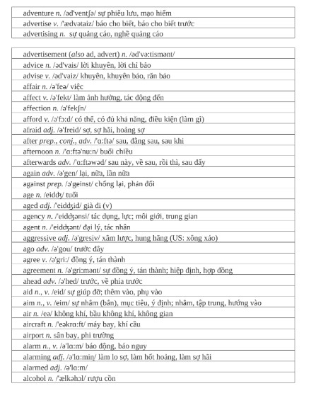 Tổng hợp 3000 từ tiếng anh thông dụng nhất PDF tải FREE 6 Tổng hợp 3000 từ tiếng anh thông dụng nhất PDF tải FREE
