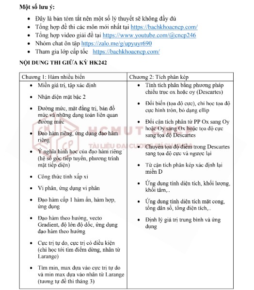 Tổng hợp công thức giải tích 2 hk242 HCMUT-CNCP PDF FREE