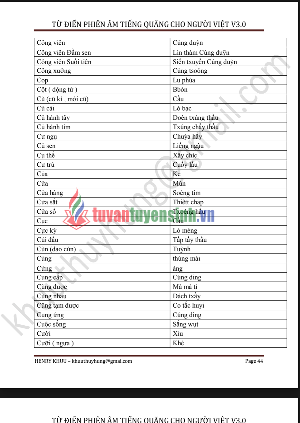 Từ điển phiên âm tiếng Quảng Đông cho người Việt V3.0 PDF FREE 1