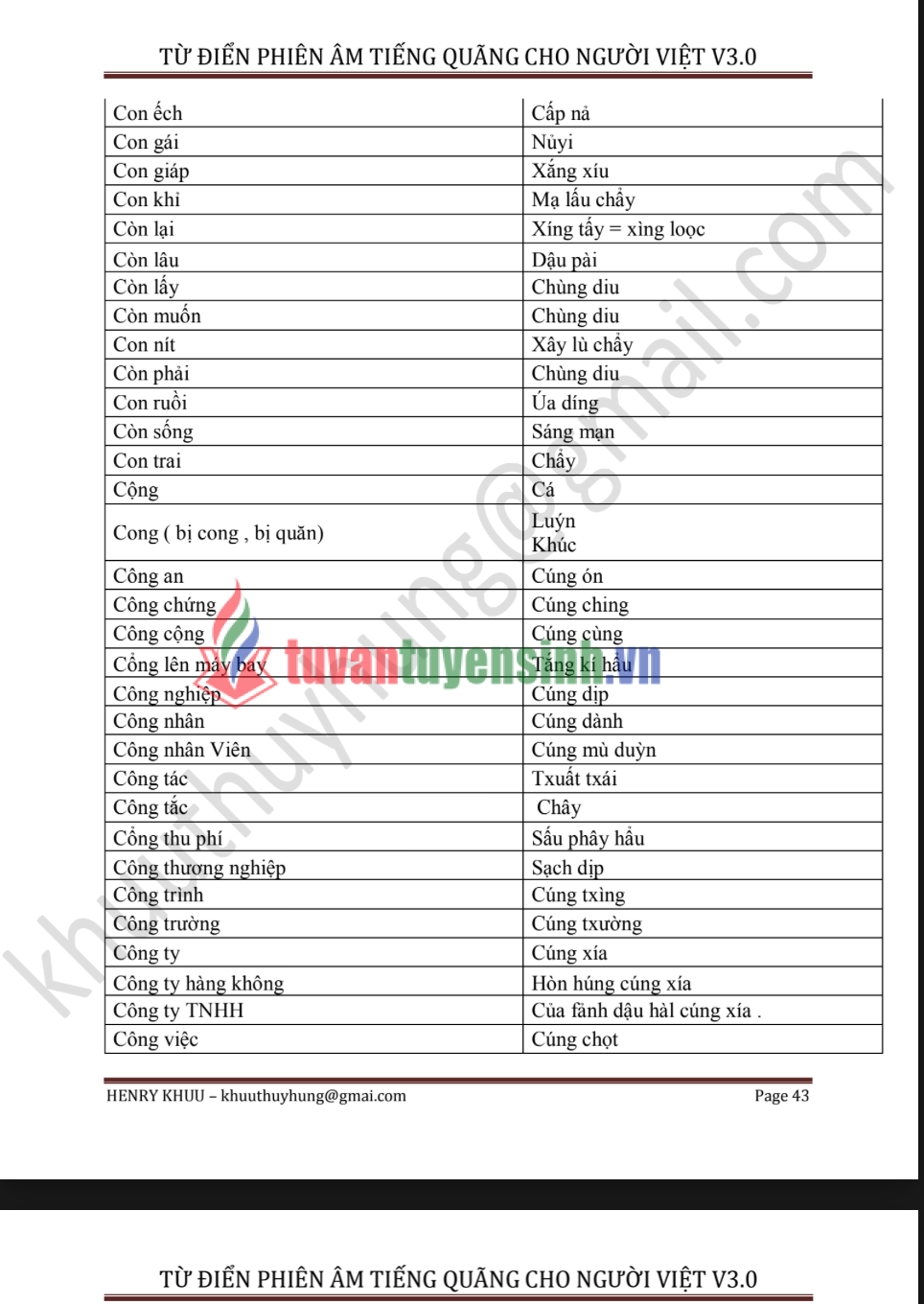 Từ điển phiên âm tiếng Quảng Đông cho người Việt V3.0 PDF FREE 2
